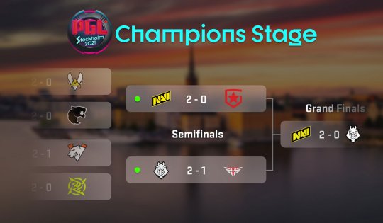 LPL战队JDG遭遇惨败越南队 无缘赛事晋级